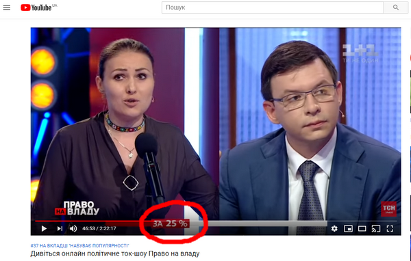 Елена Кудренко - ЧТО И ТРЕБОВАЛОСЬ ДОКАЗАТЬ