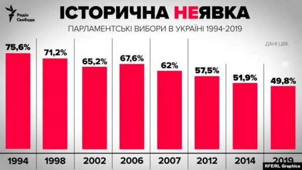 Елена Кудренко - МІСІЯ - ЗАЛИШИТИСЯ УКРАЇНЦЕМ.