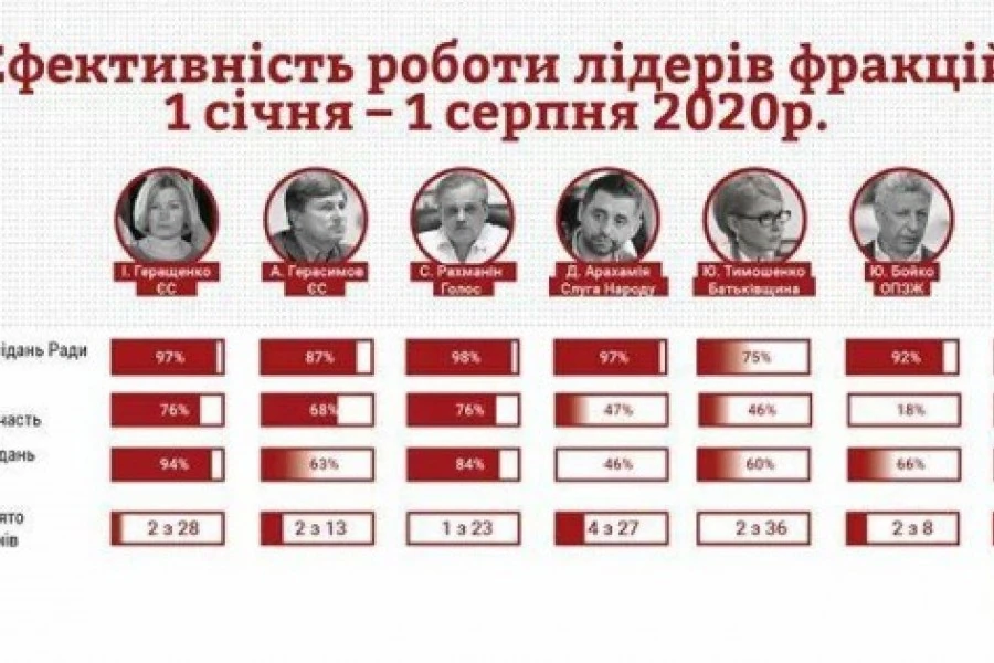Таня Адамс - «Трудно жить, не работая. Но мы не боимся трудностей!»