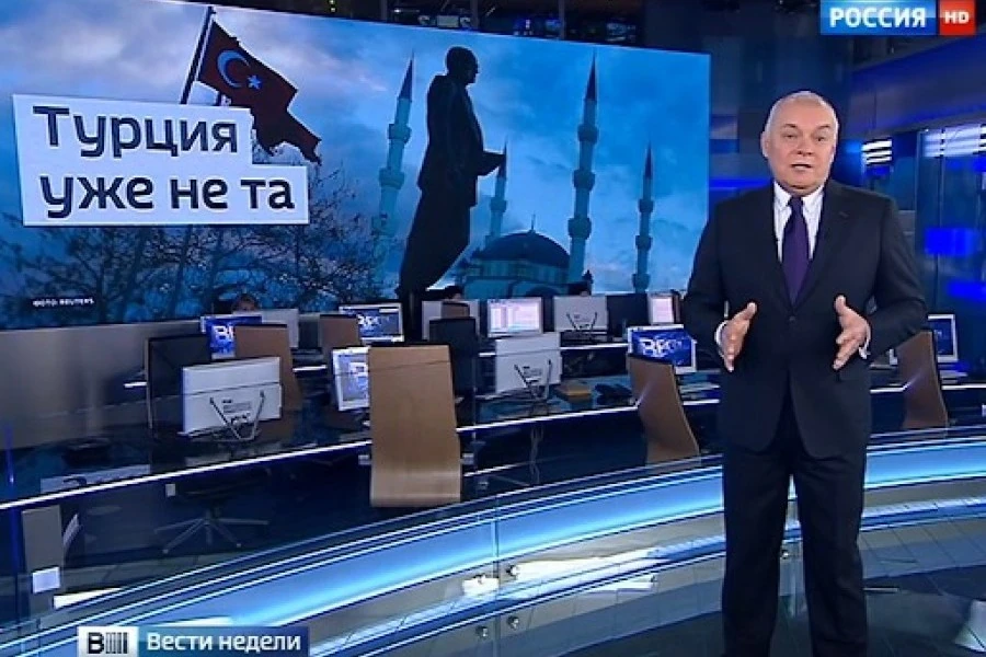 Иван Лютый - Хронология событий