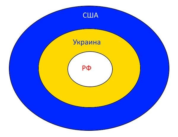 pic pic