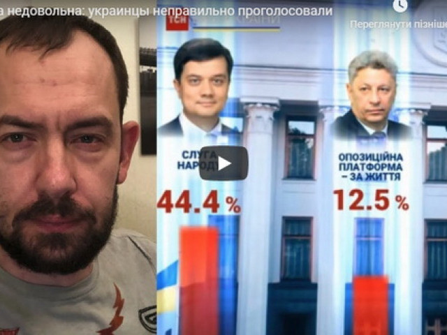 Москва недовольна: украинцы неправильно проголосовали