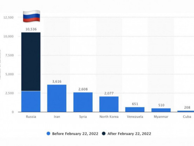 Елена Подгорная - Новости унылого российского блогера