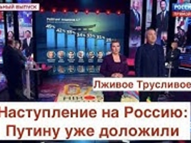Роман Цимбалюк - У Путина снова подрос рейтинг