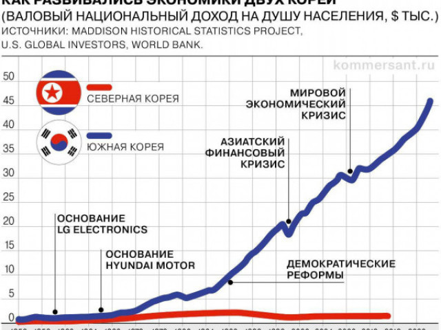 Максим Мирович