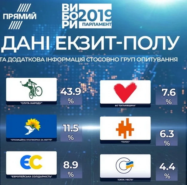 Температура по палате - 36.6