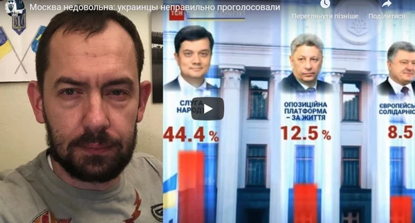 Москва недовольна: украинцы неправильно проголосовали