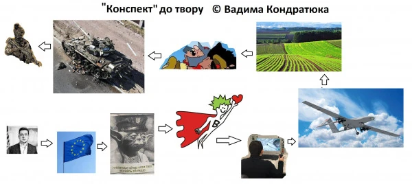 pic pic