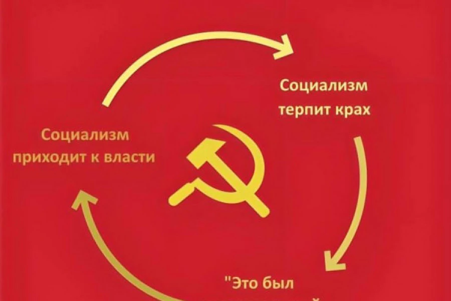 Антон Санченко - Дайджест 18 січня 2024